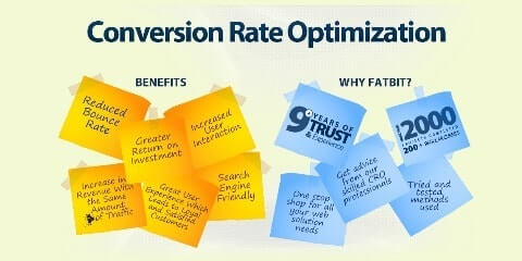 conversion rate optimization