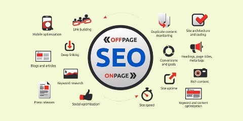 search engine optimization